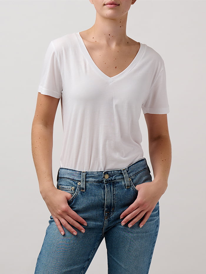 How Many T-shirts Should I Own?